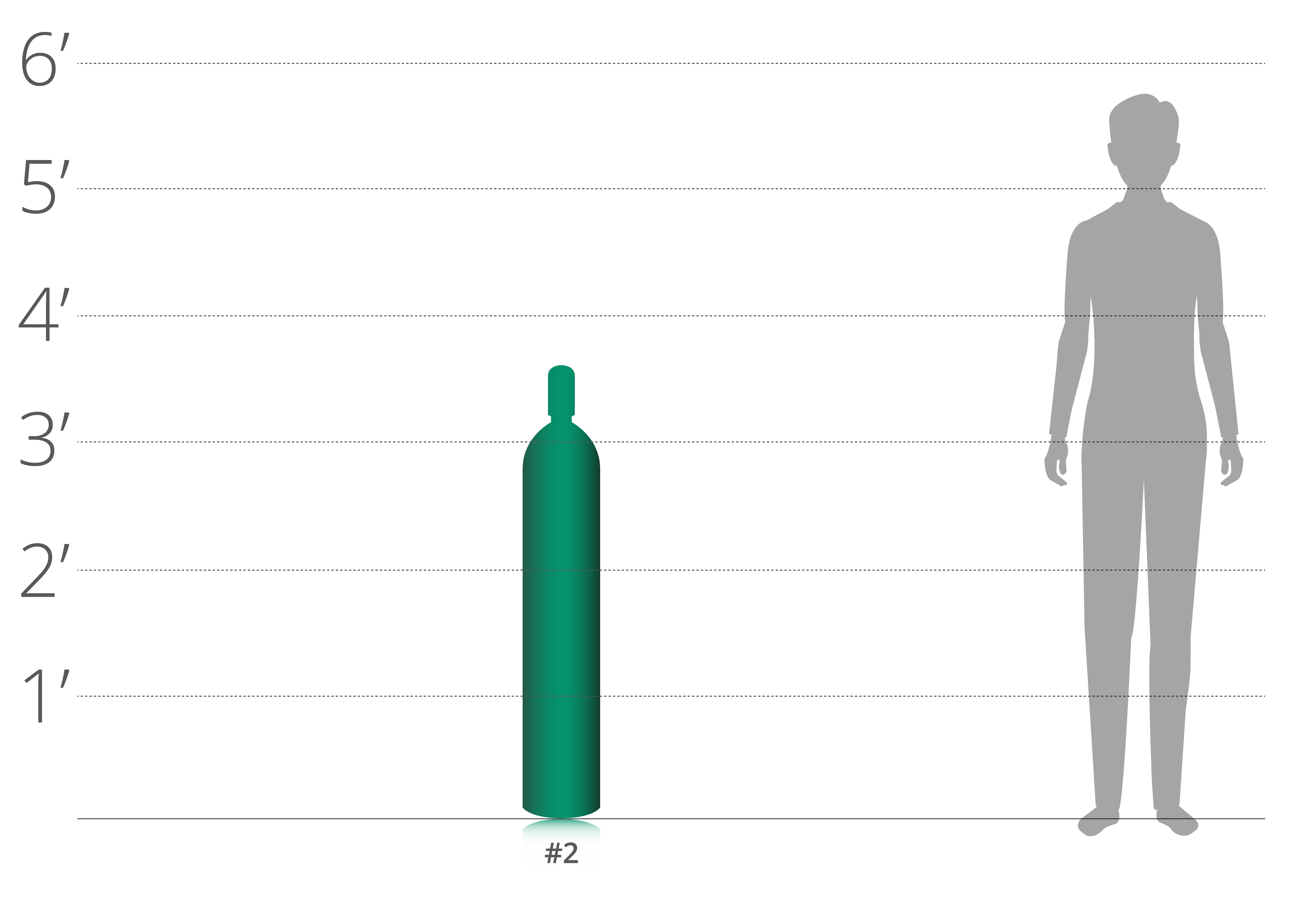 High pressure hydrogen gas cylinder used for industrial and lab applications.